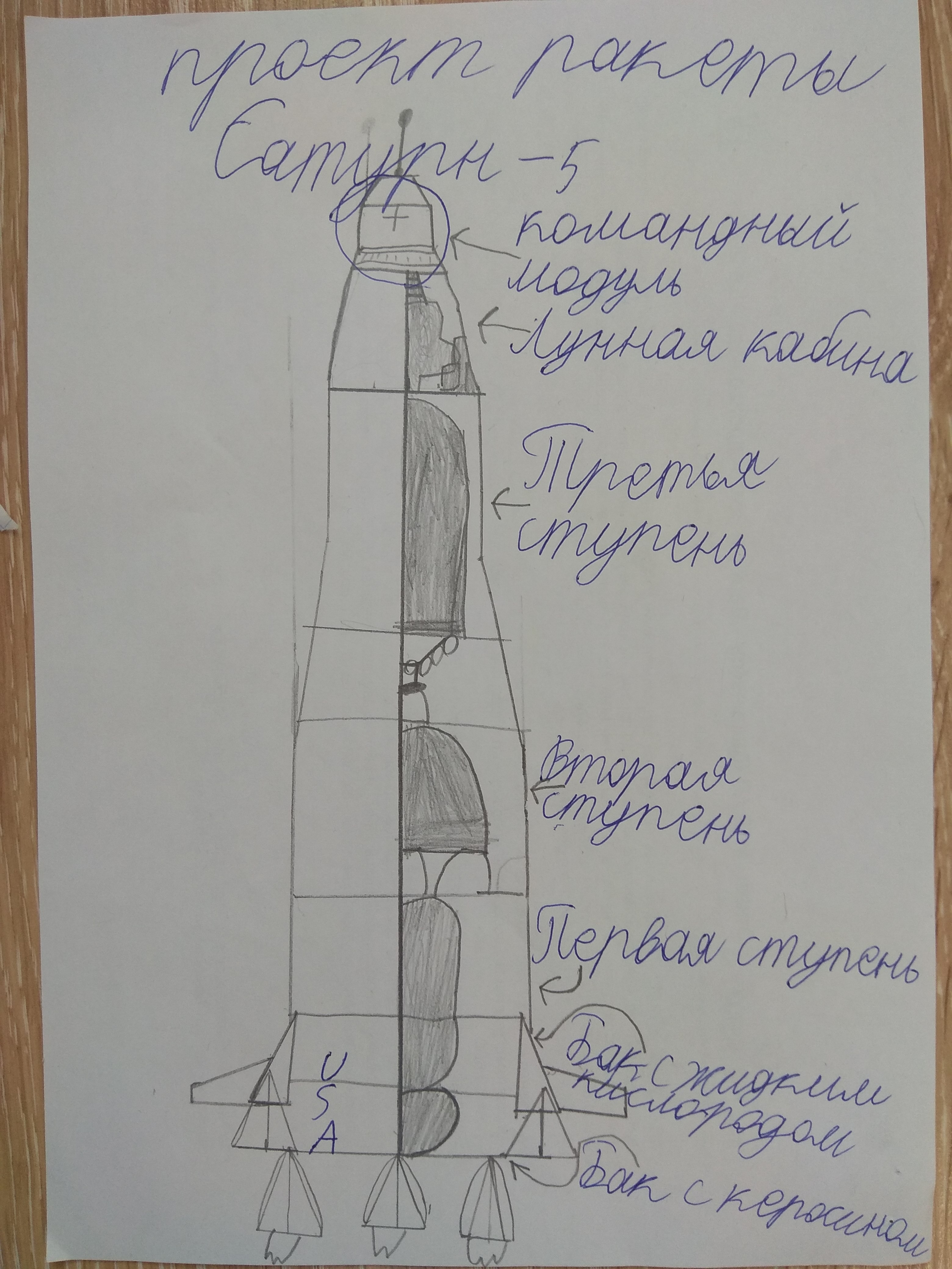 Рисунок участника Иван матюшенко, 9