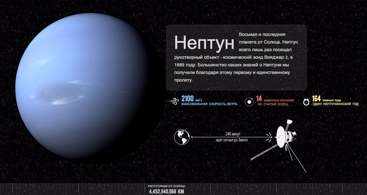 Нептун